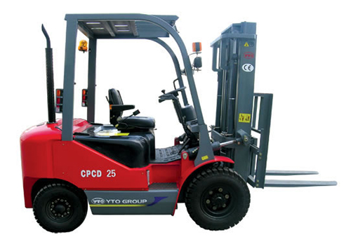 Forklift Truck